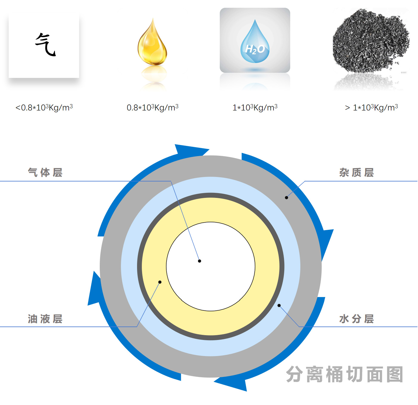 離心式濾油機3.jpg