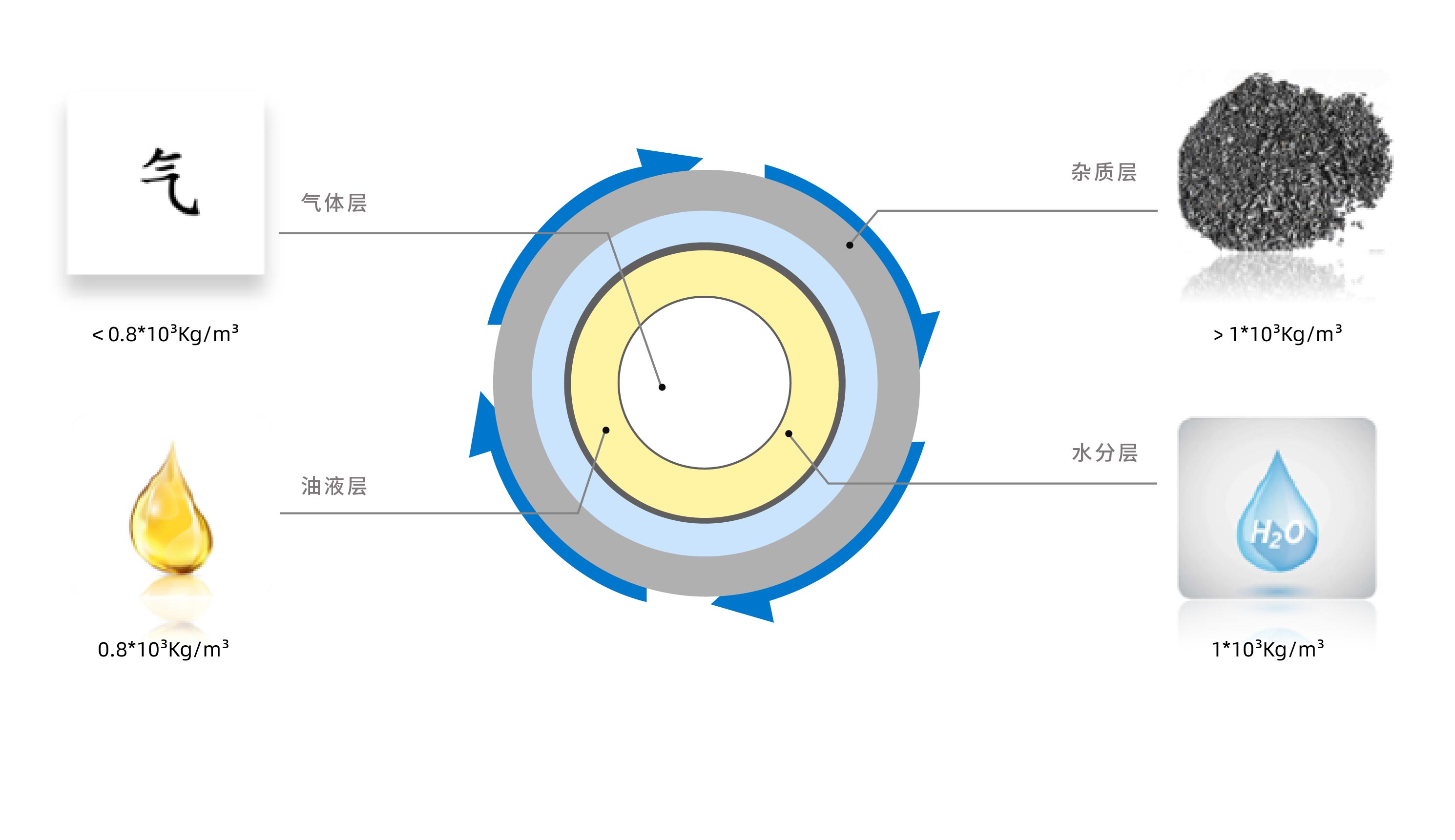 網(wǎng)頁(yè)設(shè)計(jì)5-23.jpg